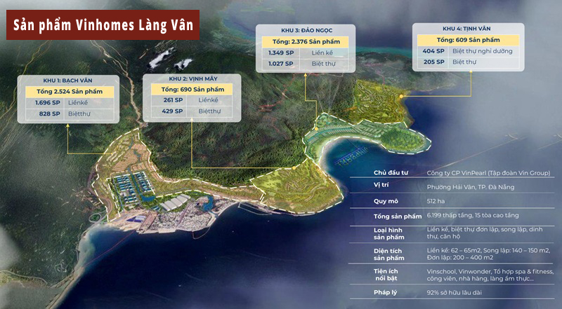 Sản phẩm chi tiết Vinhomes Làng Vân